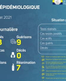 Coronavirus au Gabon : point journalier du 16 juillet 2021
