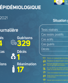 Coronavirus au Gabon : point journalier du 4 juin 2021
