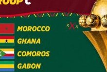 CAN 2021 : Le Gabon dans la poule C avec le Ghana, le Maroc et les Comores
