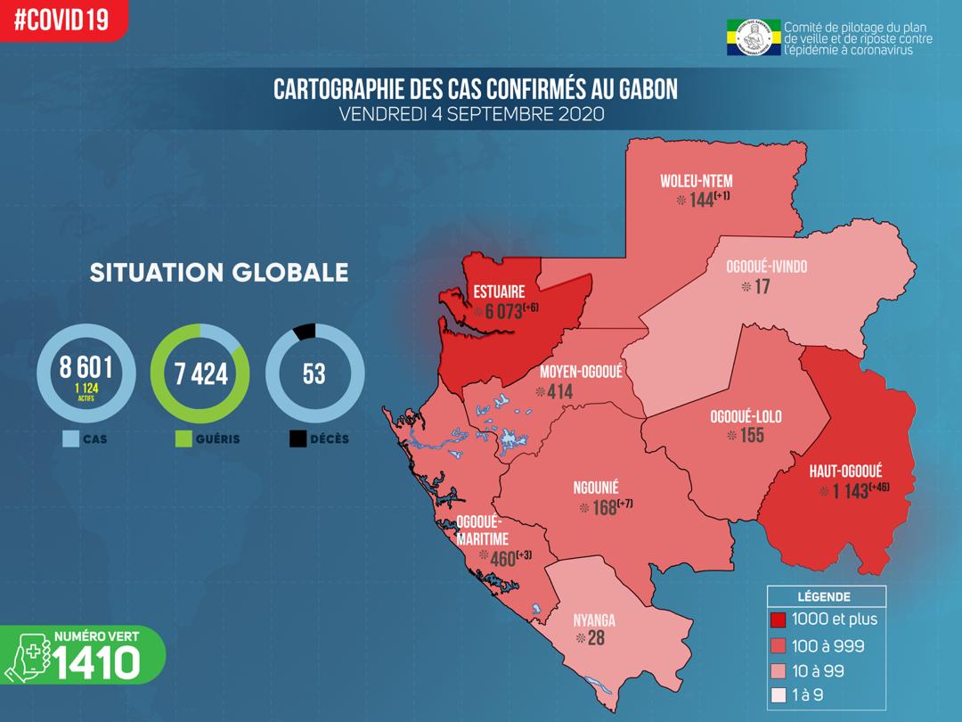 Coronavirus au Gabon : point journalier du 4 septembre 2020
